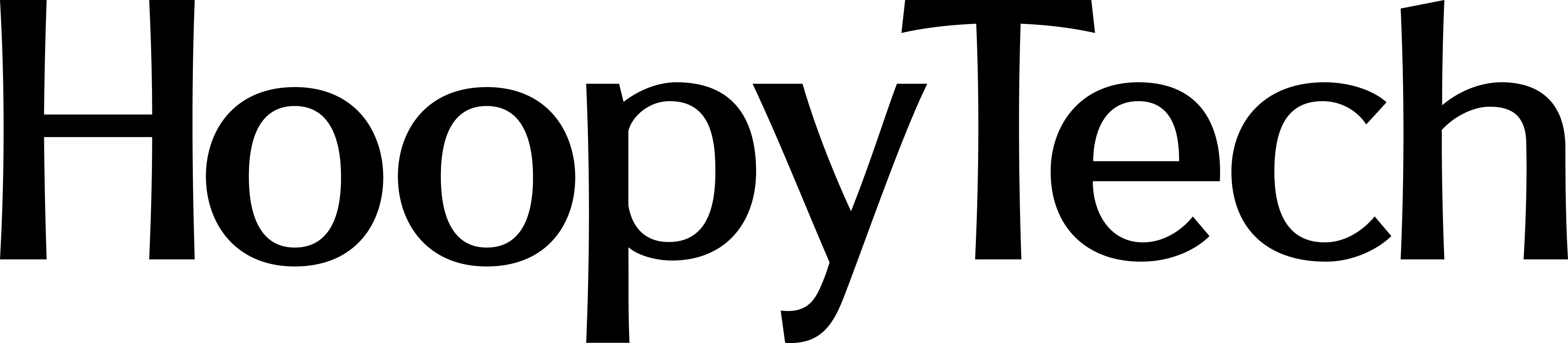 Hoopytech